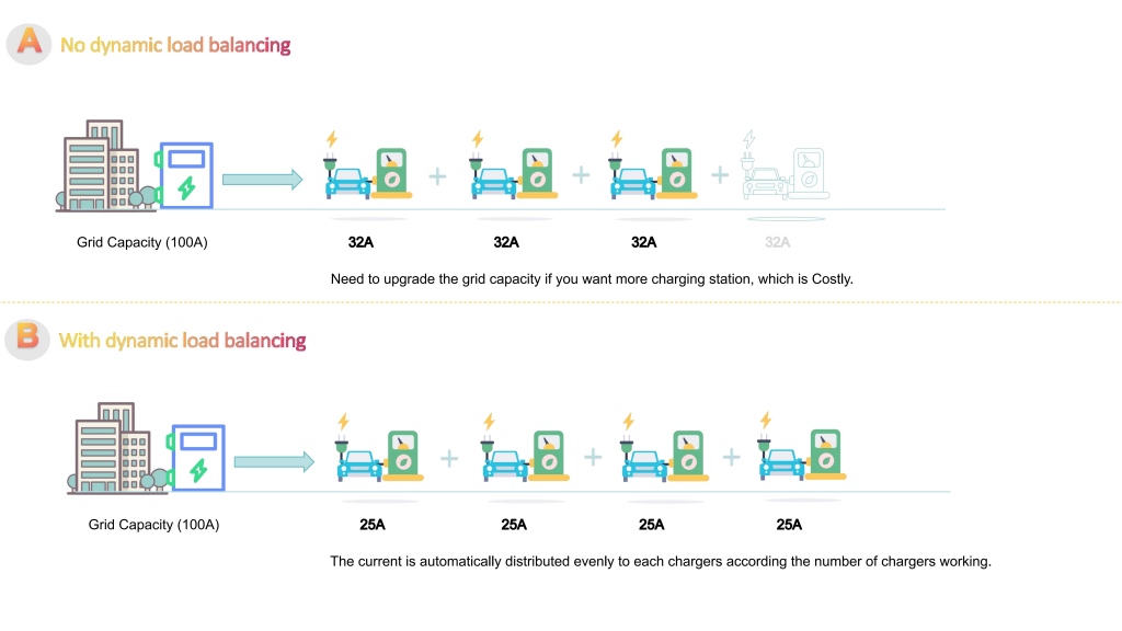 Dynamic Load Balancing_02(1)
